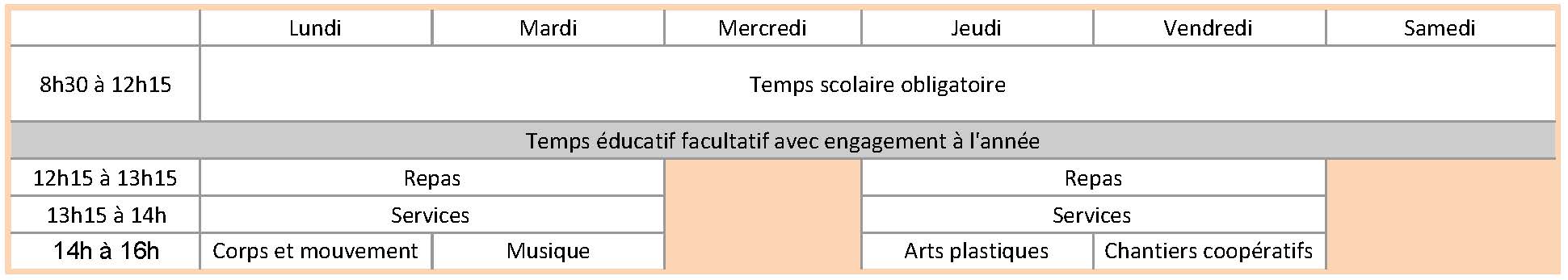 Emploi du temps hebdomadaire de l'école.